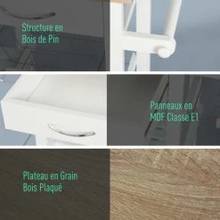 Homcom Îlots Et Dessertes Desserte Chariot Cuisine Multi-rangements Aspect Chêne Clair Pin Blanc 13 Homcom Îlots Et Dessertes Desserte Chariot Cuisine Multi-rangements Aspect Chêne Clair Pin Blanc -Meubles de cuisine Soldes desserte chariot cuisine multi rangements aspect chene clair pin blanc 5